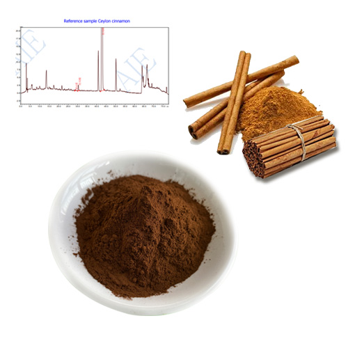 Ceylon cinnamon extract